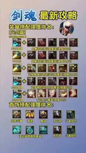 试炼之剑阵容搭配_1