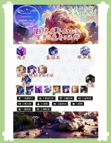 魔导龙王阵容搭配插图