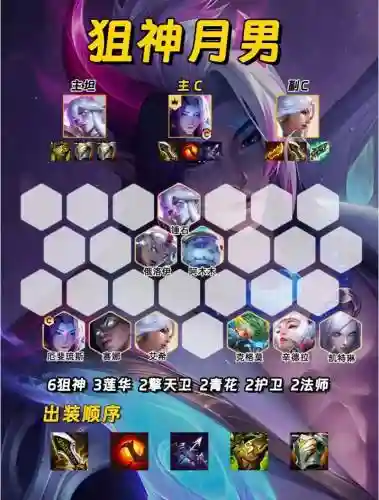 2019联盟最强阵容搭配_2插图