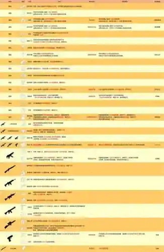 全境封锁2装备怎么上450_2插图