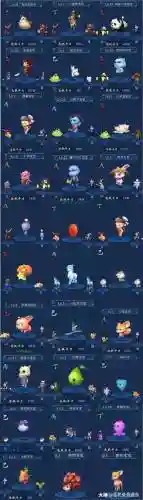 倩女幽魂手游灵兽宝宝技能_1插图