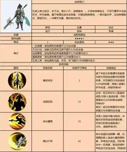 赵云技能详解_1