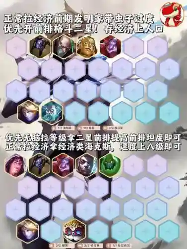 无敌搭配阵容插图