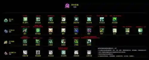 离经技能有哪些插图