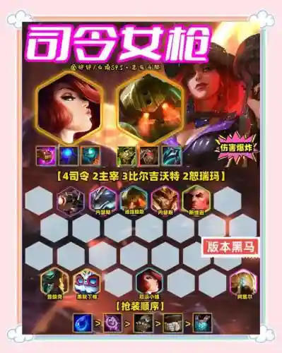 完美的阵容搭配插图