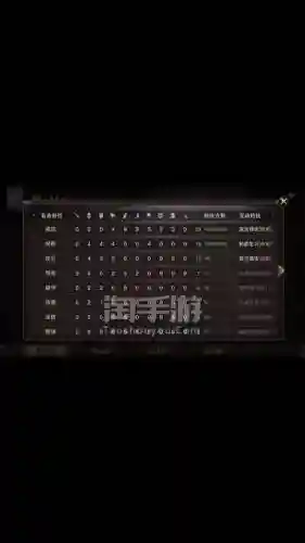 猎魂觉醒武器礼装怎么更换_1