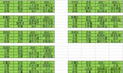 率土之滨分城攻略钱庄插图