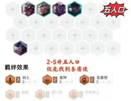 剑士阵容搭配最新_1