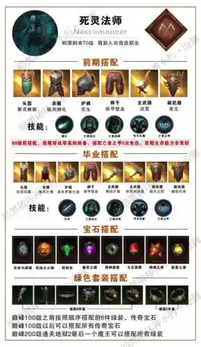 火灵强化用什么武器属性_1插图