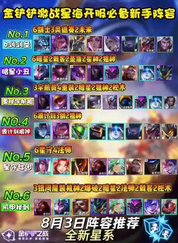 奥德赛阵容搭配攻略