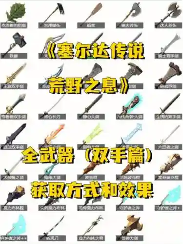 塞尔达武器右下角数字6