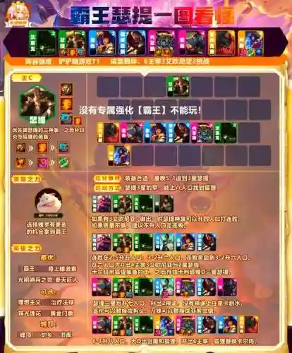 霸王阵容搭配推荐_1插图