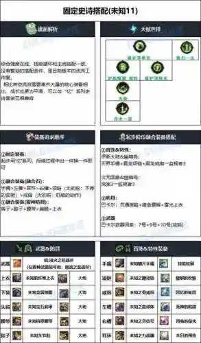 dnf90级审判毕业武器