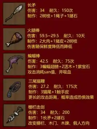饥荒武器显示mod