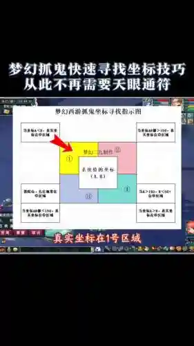 梦幻西游怎么样抓鬼快_1插图