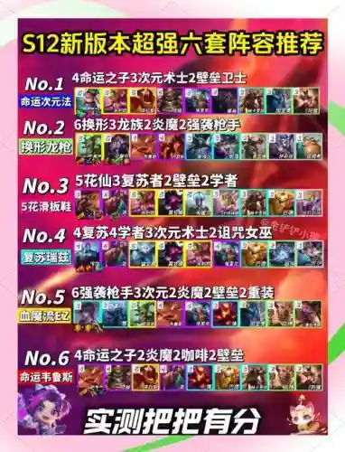 金属乐园全明星阵容搭配