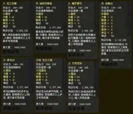神泣70级装备哪里掉插图