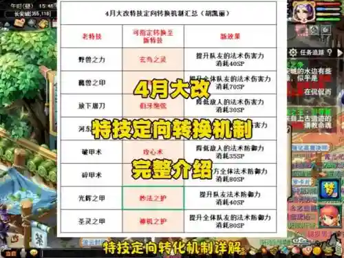 梦幻西游替换技能插图