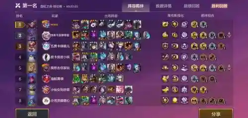 英雄联盟白魔法阵容搭配