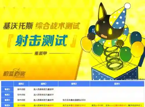 伊织阵容搭配_1插图