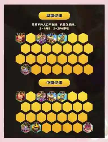 熔炉阵容搭配_1