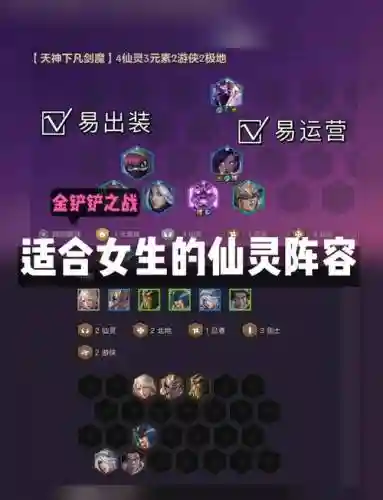 神灵阵容搭配_1插图