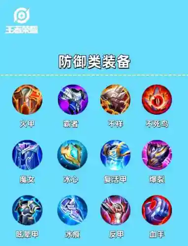 王者荣耀霸占是啥装备
