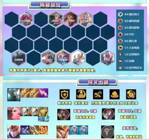 默契来袭阵容搭配插图