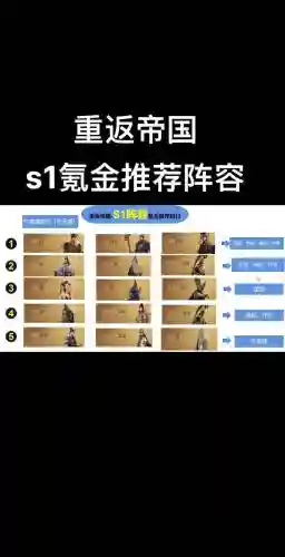 重返帝国弓兵阵容搭配图插图1