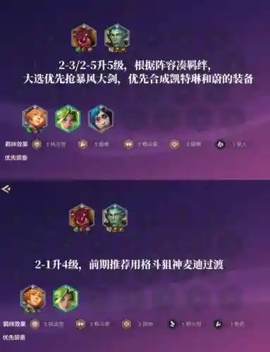 执法阵容搭配推荐插图