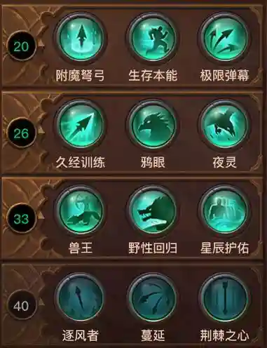 光明大陆巡林客主动技能加点插图