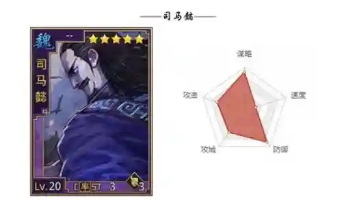 率土之滨司马懿技能_1