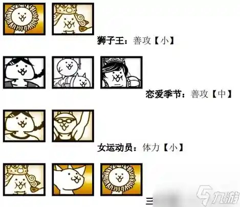 喵星人大作战前期搭配阵容