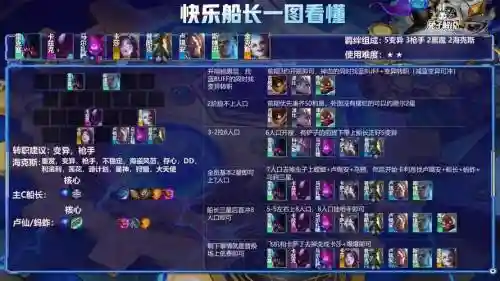 船长搭配阵容