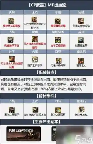 召唤什么传说装备搭配_2