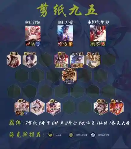 下棋斗法阵容搭配插图