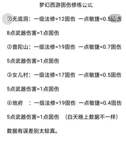 wdd武器伤害计算固伤插图