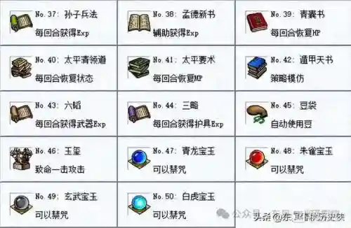 曹操传武器配插图