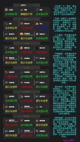 坦克世界换技能插图