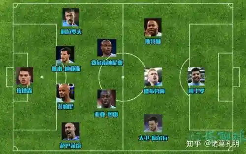黄金十年最佳阵容搭配_2插图