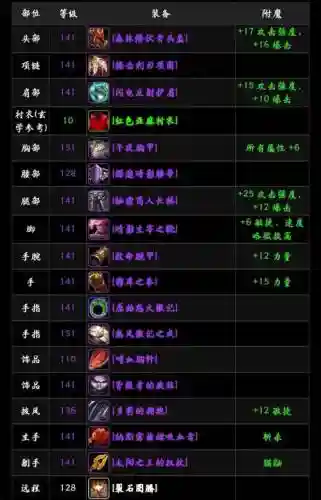 3.13增强萨武器排行