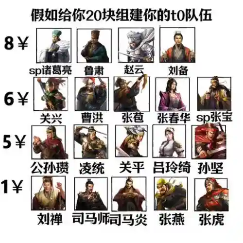 手游三十六计孙坚阵容搭配_1