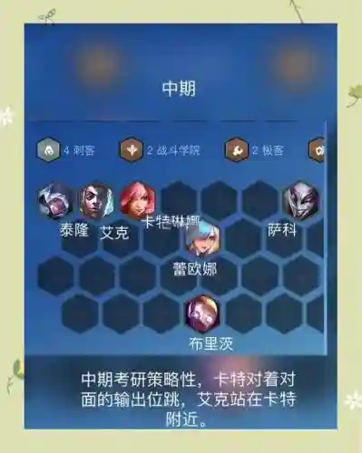 英雄联盟吃鸡卡特阵容搭配插图