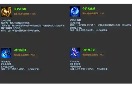 守护者远古装备礼盒