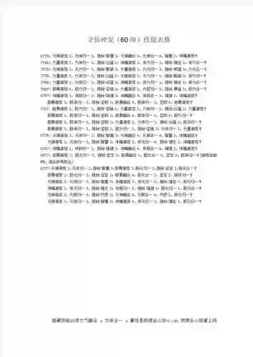 寻仙级宠物技能升级攻略插图