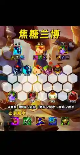 熔炉阵容搭配_1插图