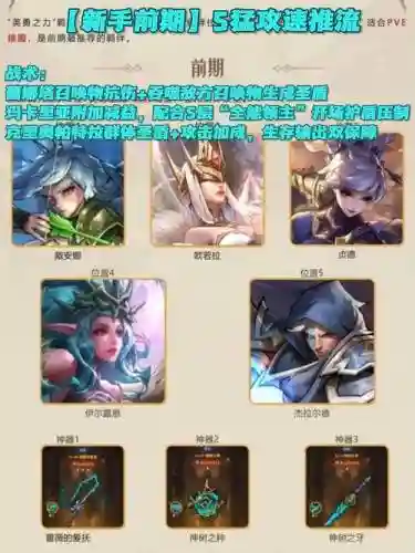 什么阵容能搭配女武神套装