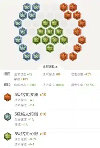 扁鹊的5级铭文装备_2插图