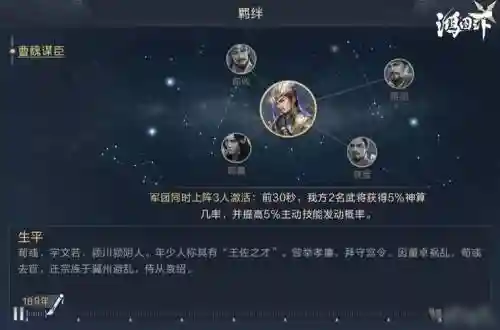 鸿图之下荀彧阵容搭配插图