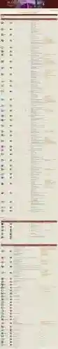 天灾来临法师第二关技能_1